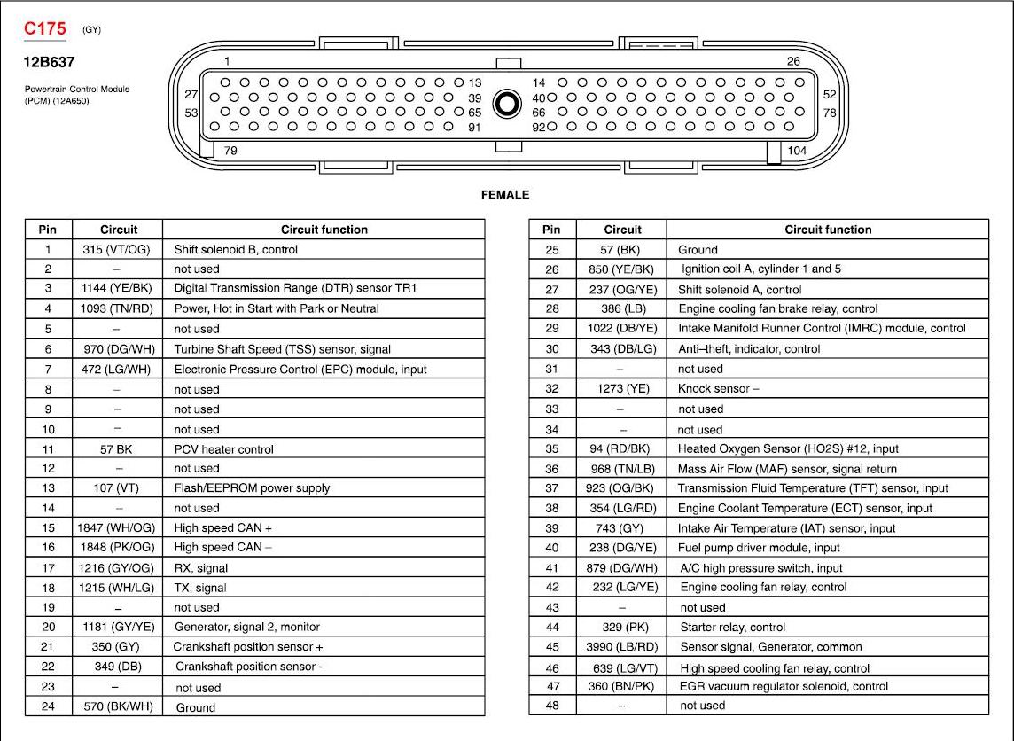2007 ford taurus intermittent stalling and intermittent ... 4l60e wiring diagram 2004 silverado 